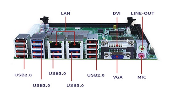 龍芯3A4000/4核 工控主板 龍芯3A4000/4核 工控主板